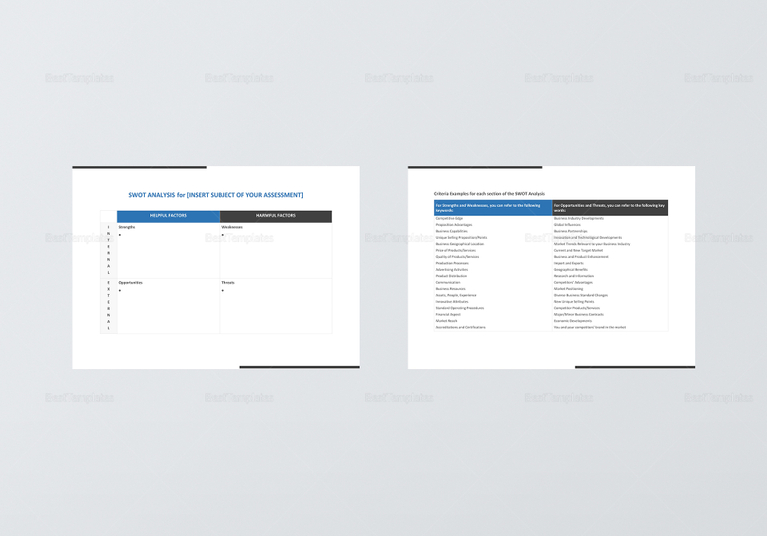 Blank SWOT Analysis Template in Word, Google Docs, Apple Pages