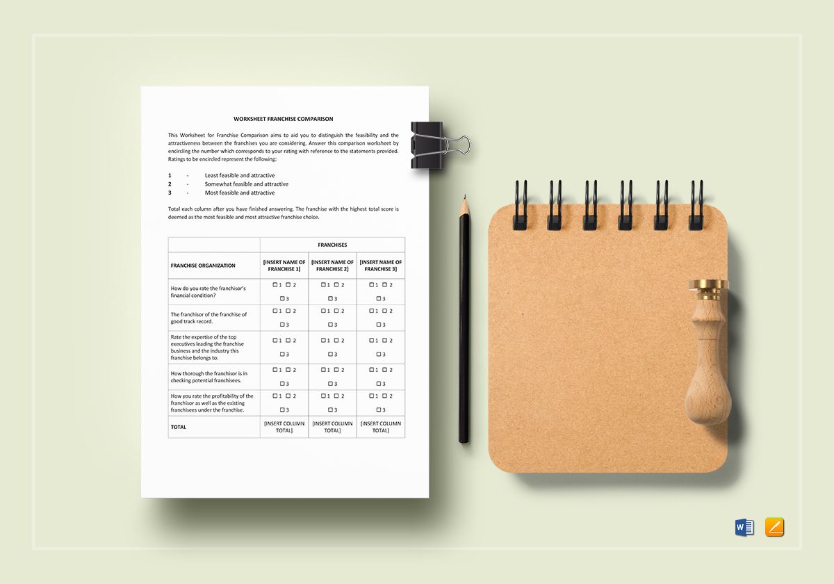 Worksheet Franchise Comparison