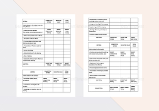 Products and Services Differentiation Worksheet Template in Word, Apple ...