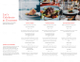 Sample Restaurant Take Out Brochure Bifold Template Inner