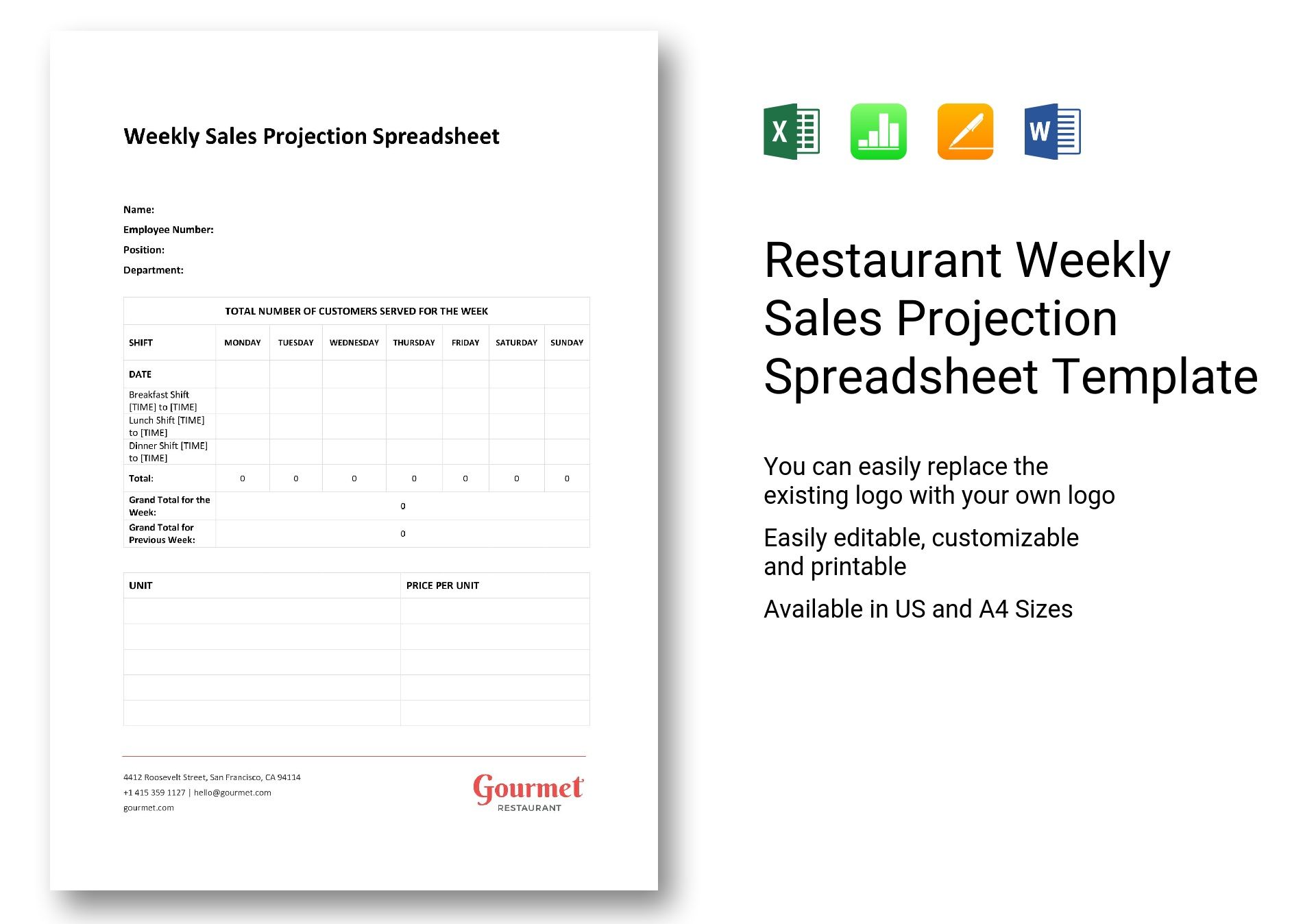 Restaurant Weekly Sales Projection Spreadsheet