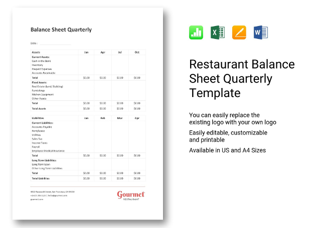 Balance Sheet Quarterly