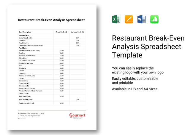 Break-Even Analysis Spreadsheet