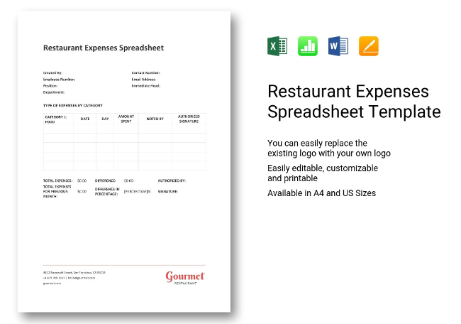 Expenses Spreadsheet