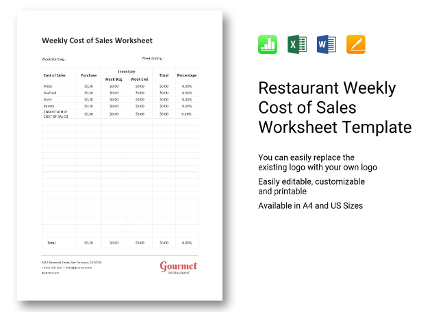 Weekly Cost of Sales Worksheet