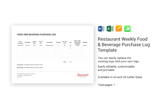 22 Restaurant Spreadsheets Budgeting Sales Inventory Accounting Best Templates