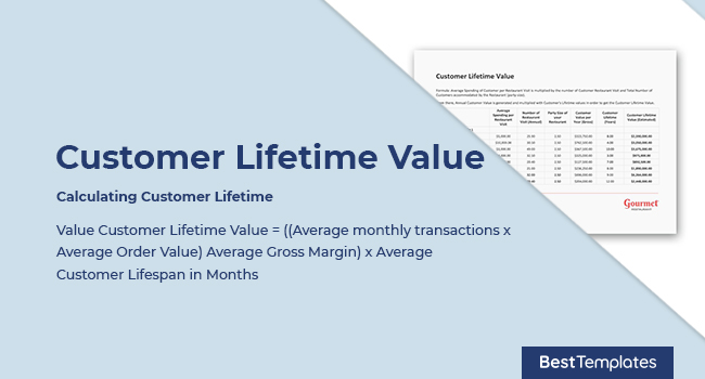 Customer Lifetime Value