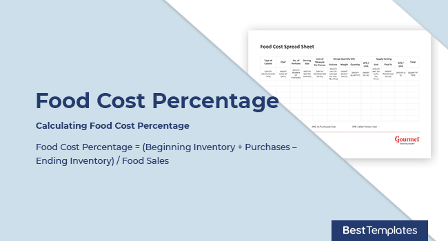 Food Cost Percentage