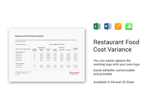 Food Cost Variance