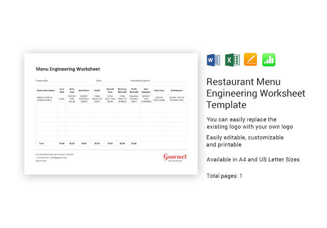 Menu Engineering Worksheet