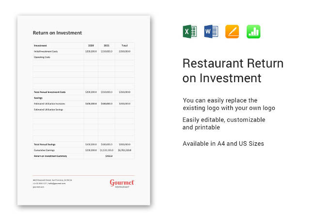 Return on your Investment