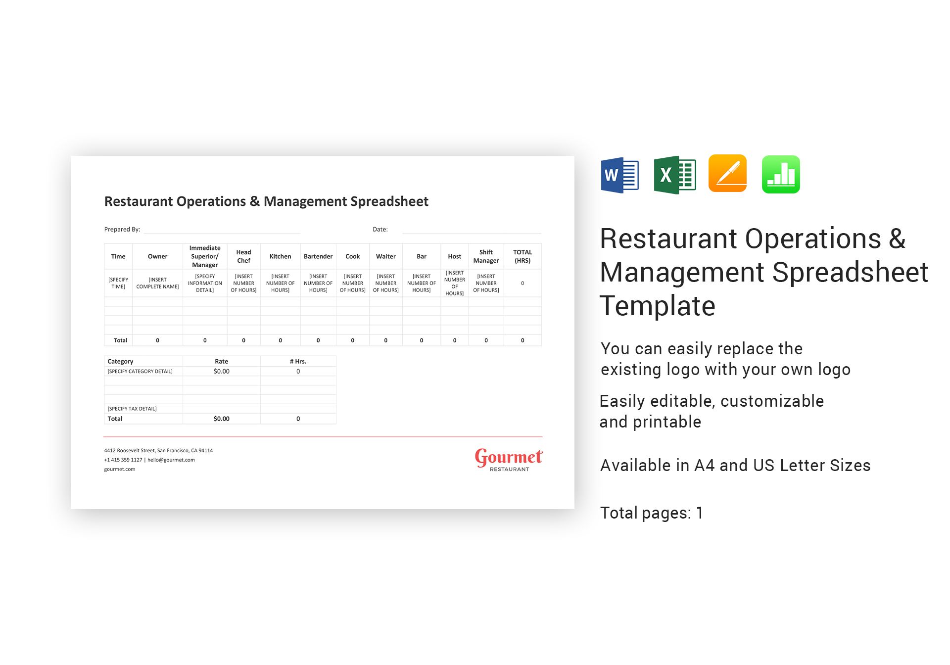 Restaurant Operations and Management Spreadsheet