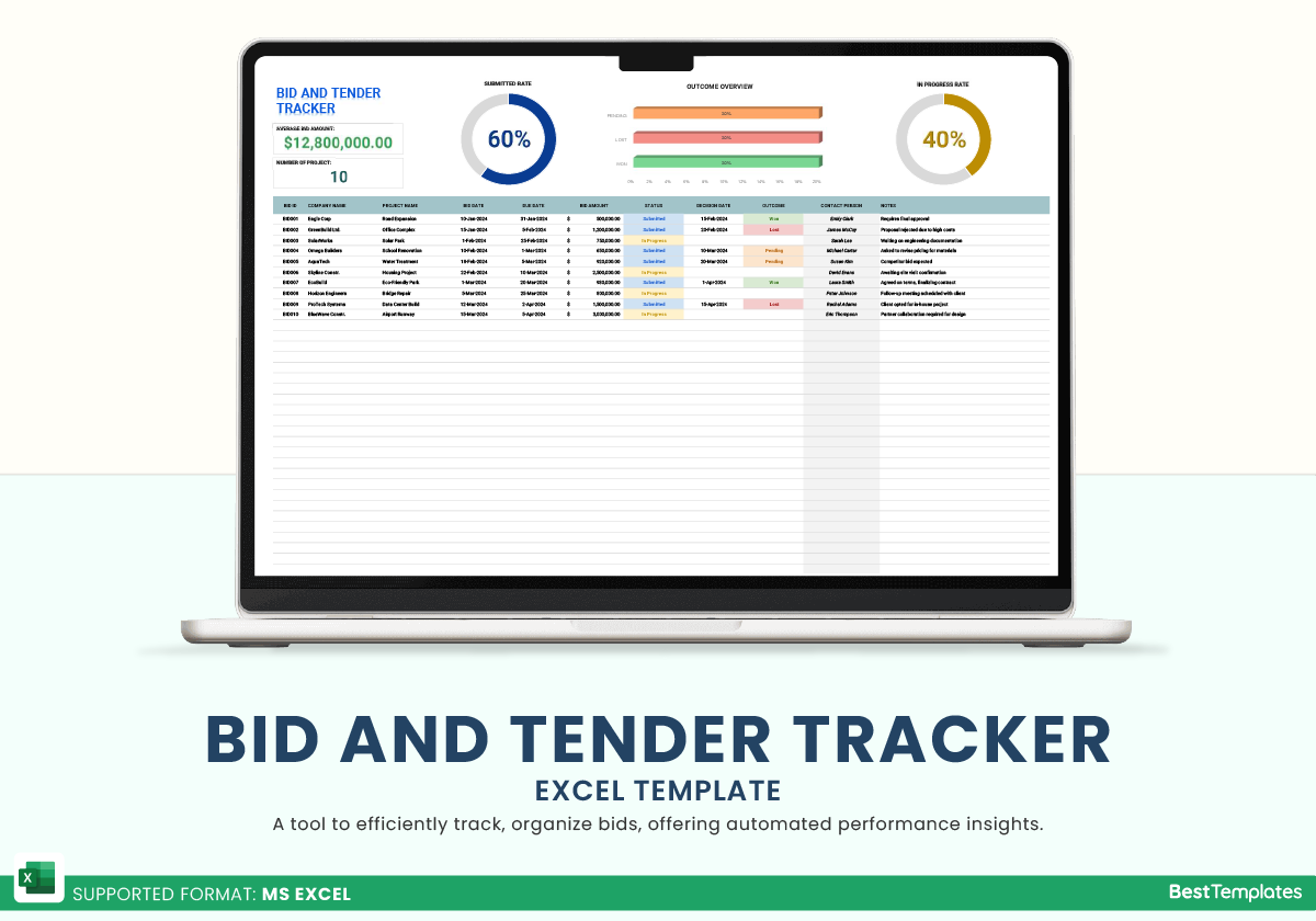 Bid And Tender Tracker Excel Template Best Templates