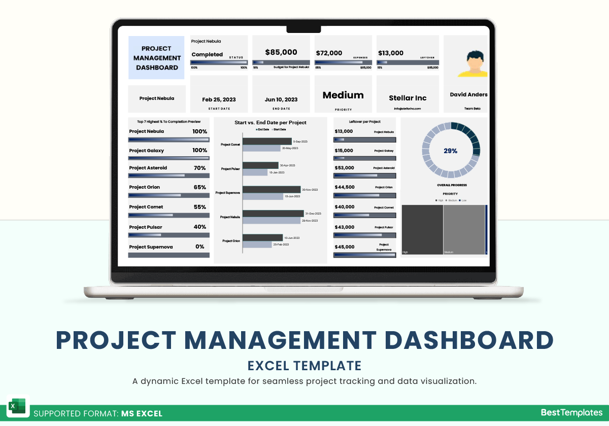 Project Management Dashboard Excel Template Best Templates