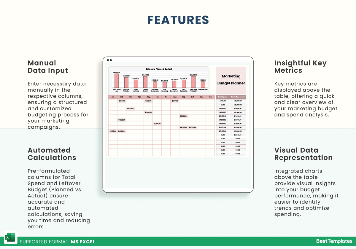 Marketing Budget Planner Excel Template - Best Templates