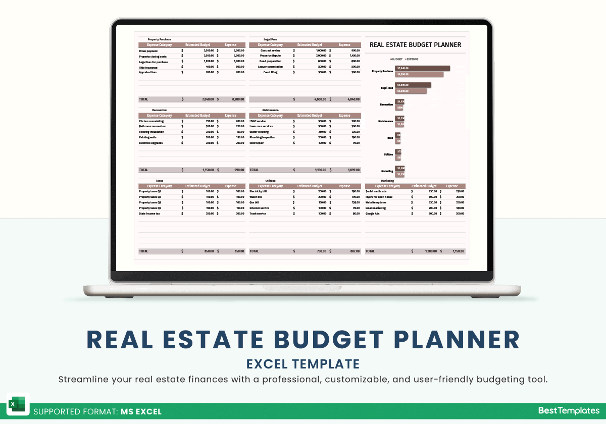 Real Estate Budget Planner Excel Template - Best Templates